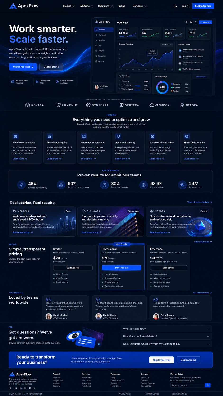 Scrolling website demo 4
